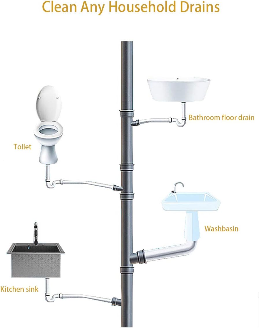 Drain Cleaner Sticks Keeps Drains and Pipes Clear and Odor As Seen On TV 4 Packs(48 pcs)