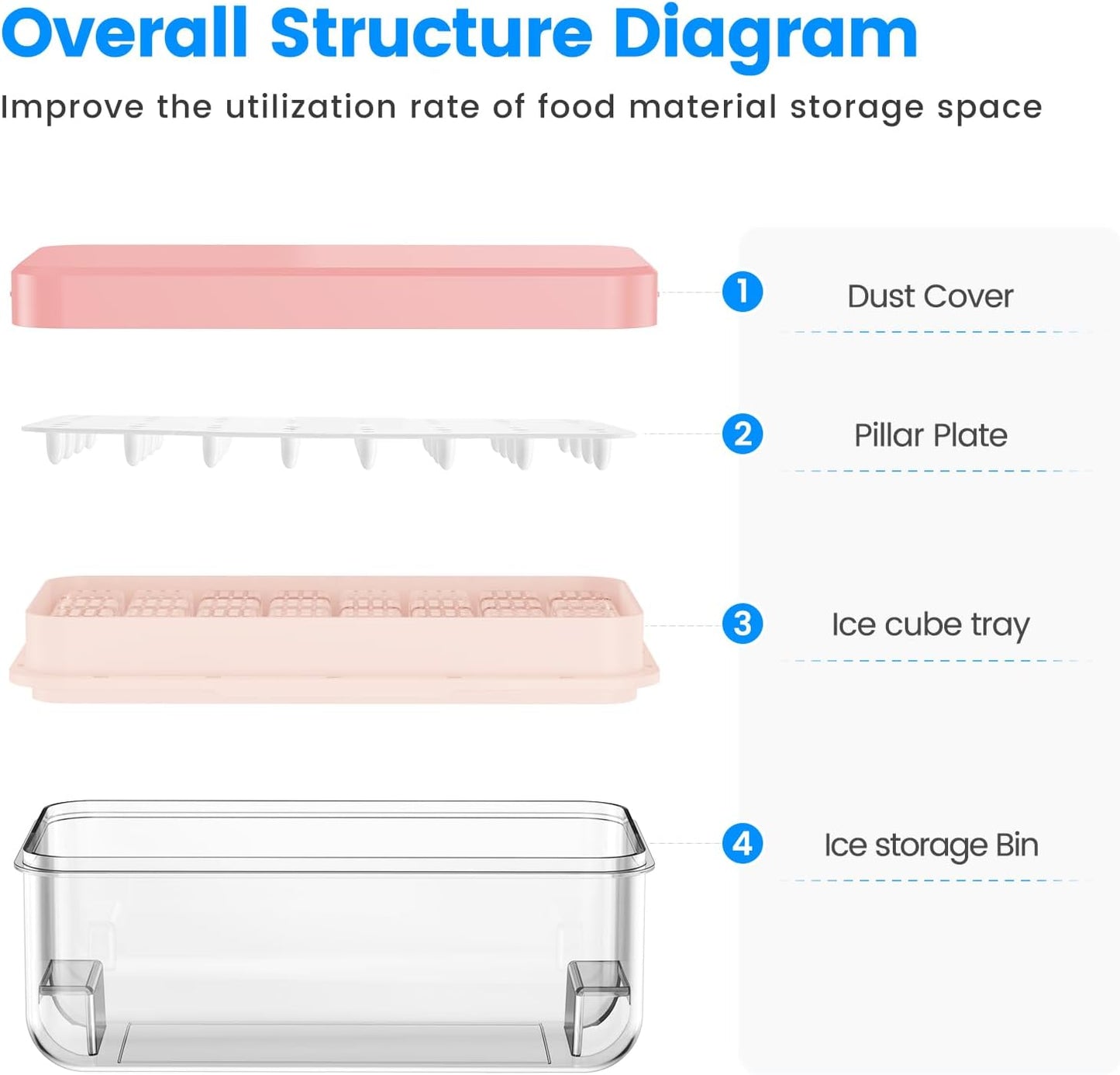 Ice Cube Tray with Lid and Bin, 32 pcs Ice Cubes Molds, Ice Trays for Freezer, Ice Cube Tray Mold, with 1 tray, Ice Freezer Container, Spill-Resistant Removable Lid & Ice Scoop, for Whiskey,Cocktail