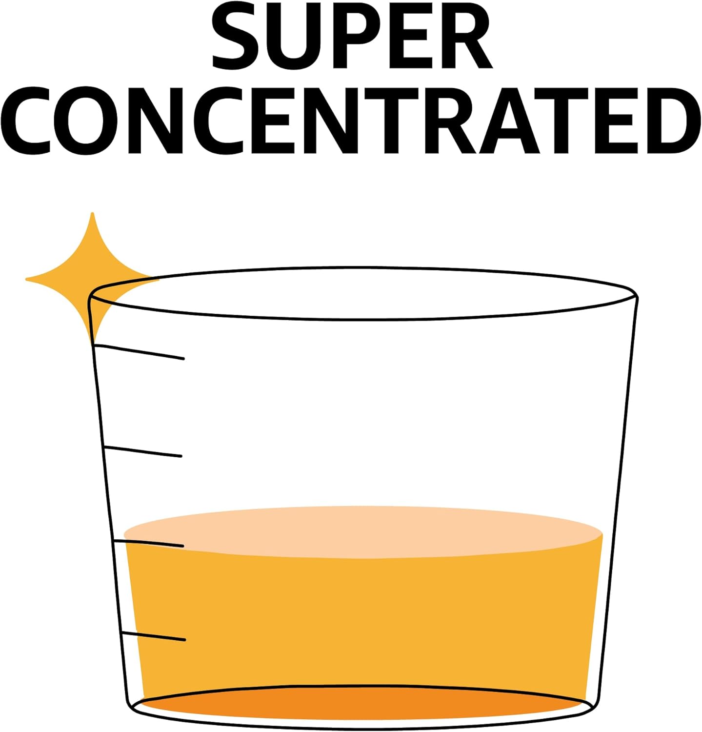 Amazon Basics Laundry Detergent Liquid, Concentrated, Fresh Scent, 110 Loads, 82.5 Fl Oz (New Packaging)