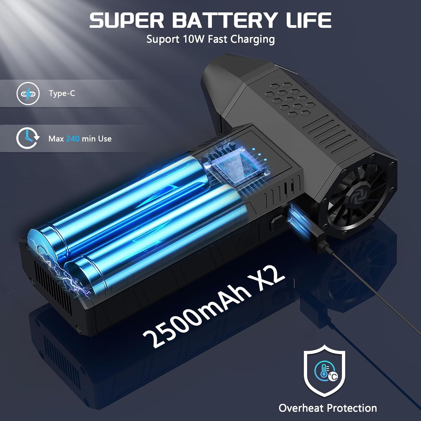 Compressed Air Duster - Electric Air Duster with Brushless Motor - 3 Gear Adjustable Cordless Air Blower - Rechargeable Air Duster for PC, Keyboard, Car, Outdoors, Home (X3)