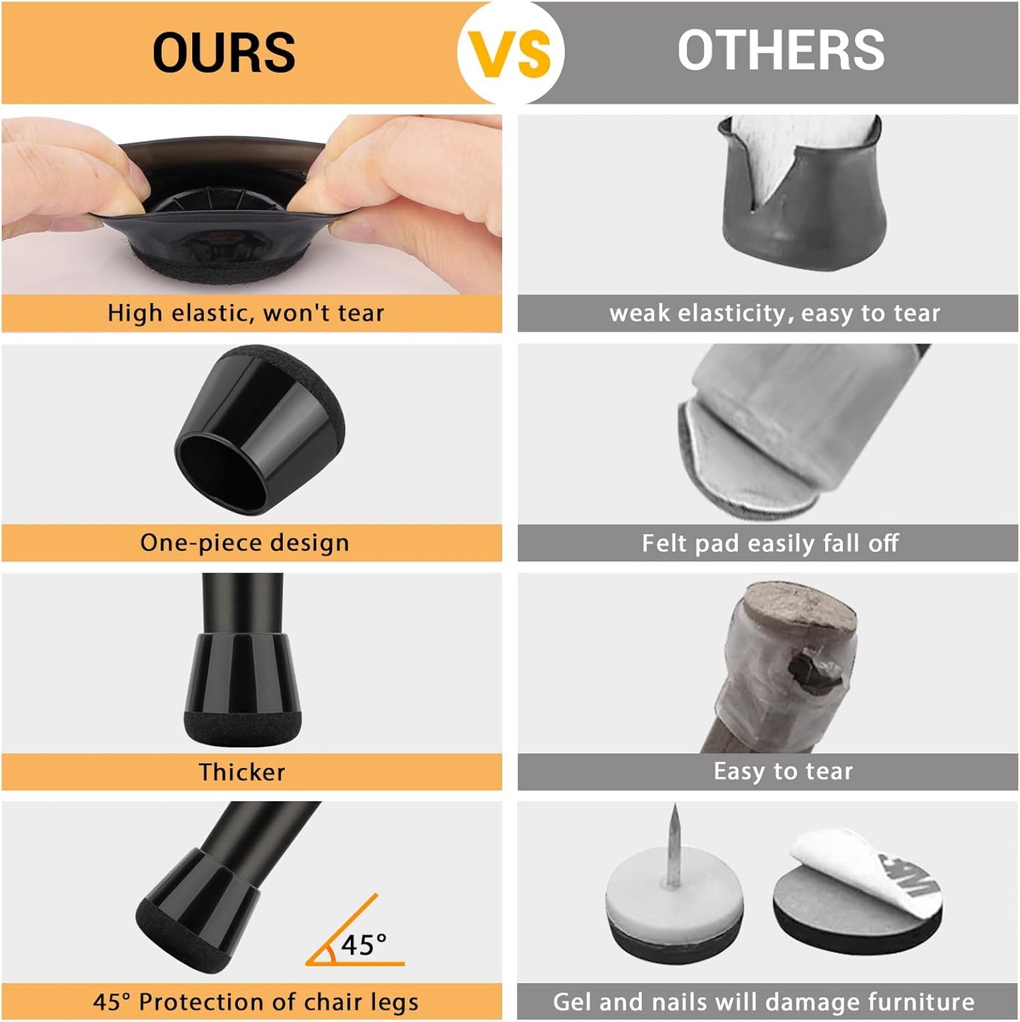 32 Pcs New Chair Leg Protectors for Hardwood Floors, Silicone Chair Leg Floor Protectors, Floor Protectors for Chairs, Chair Leg Caps Protect Wooden Floors from Scratching, Won't Tear