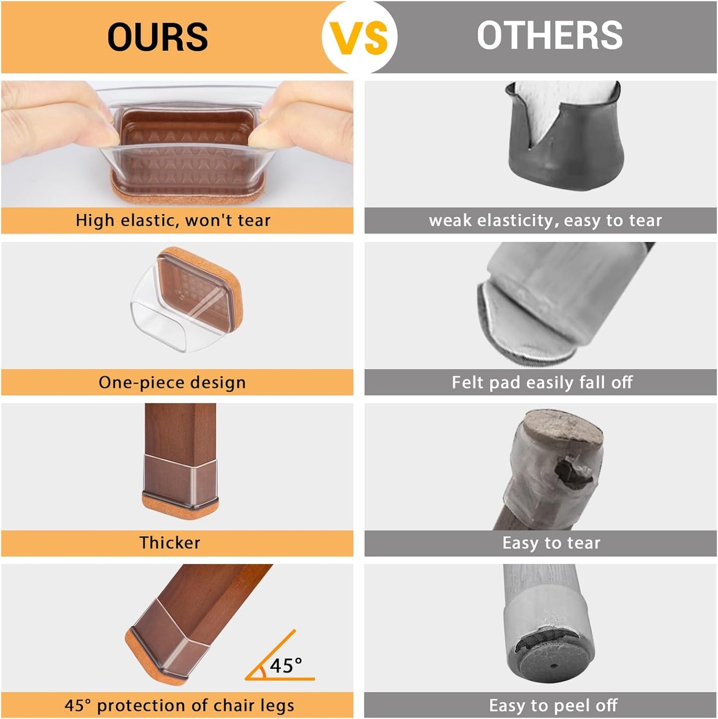 24 Pcs Rectangle Chair Leg Floor Protectors, Silicone Chair Leg Protectors for Hardwood Floors, High Elastic Chair Leg Cover for Chair Table Desk, Protect Wooden Floors from Scratching, Won't Tear