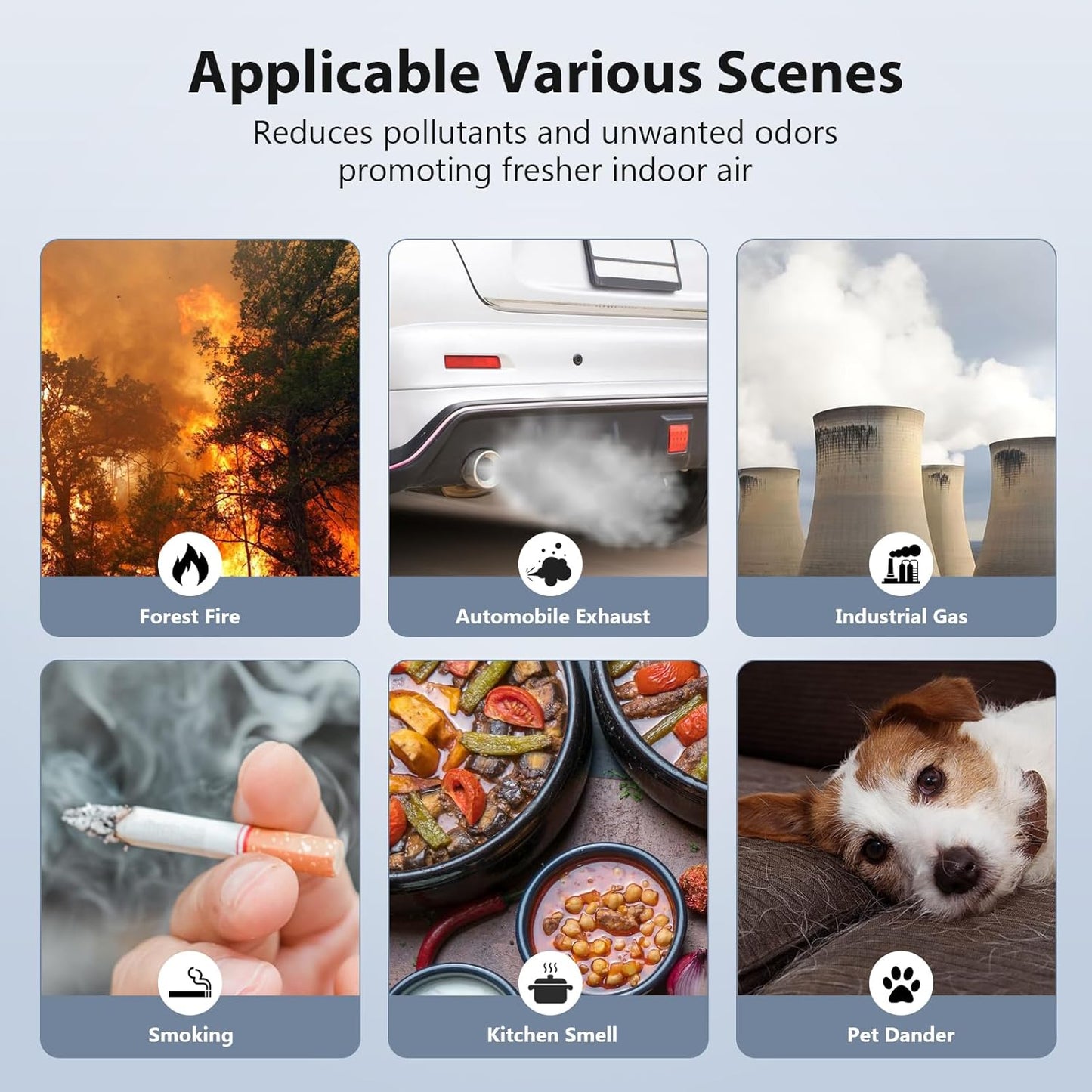 3 Pack MK01 MK06 Air Filter Replacement Compatible with Aroeve MK01, MK06, ToLife TZ-K1 and Kloudi DH-JH01 Air Purifier, Standard Version