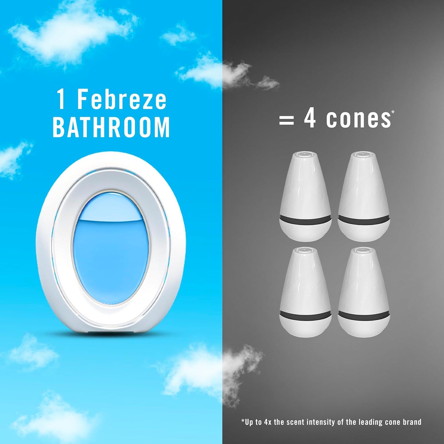 Febreze Bathroom Air Freshener, Odor-Fighting, Plug In Alternative, Air Fresheners for Home and Bathroom and Kitchen, Closet Air Fresheners, Linen & Sky Scent, 2 Count