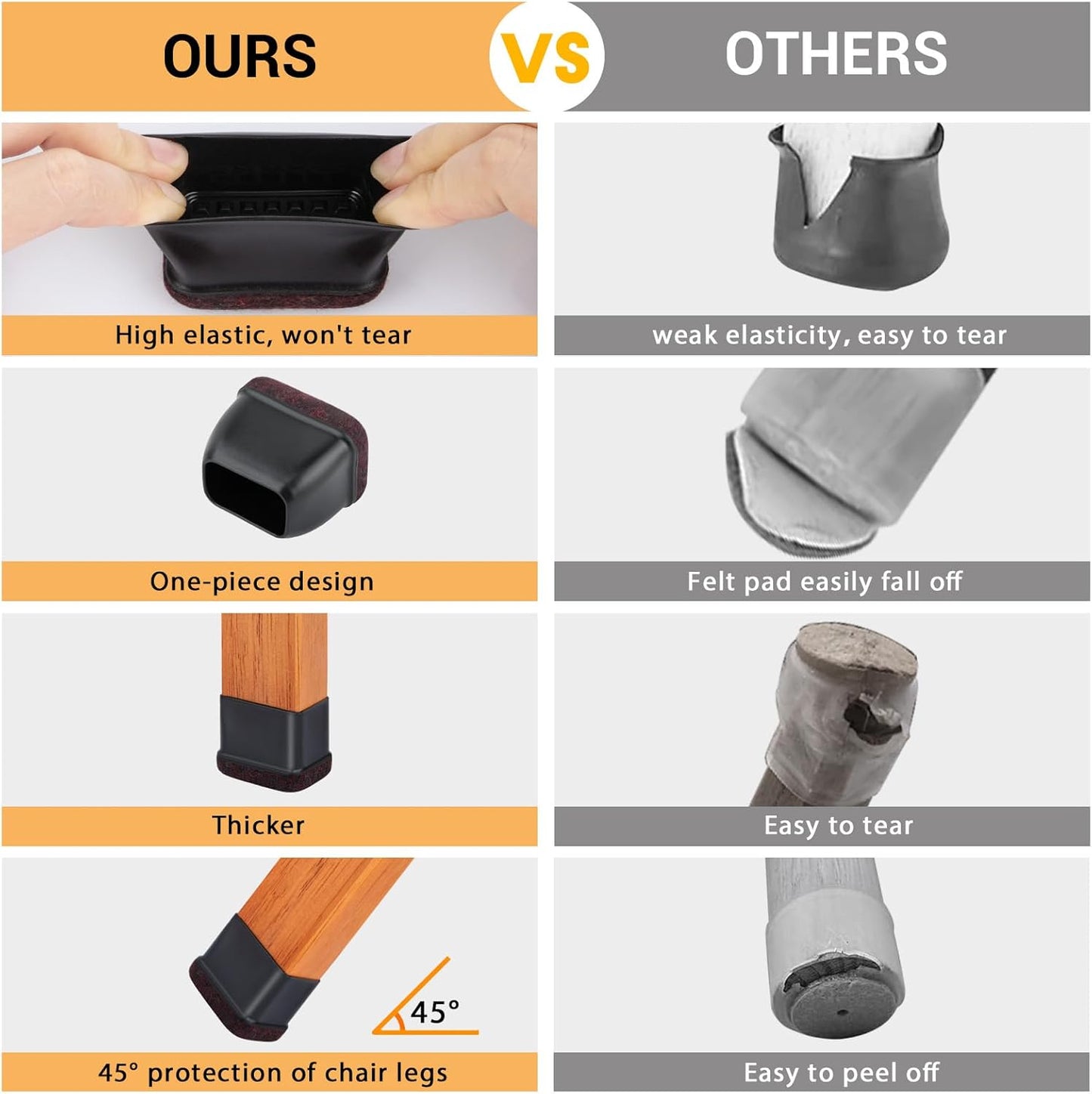 32 Pcs Rectangle Chair Leg Floor Protectors, Silicone Chair Leg Protectors for Hardwood Floors, High Elastic Chair Leg Cover for Chair Table Desk, Protect Wooden Floors from Scratching, Won't Tear