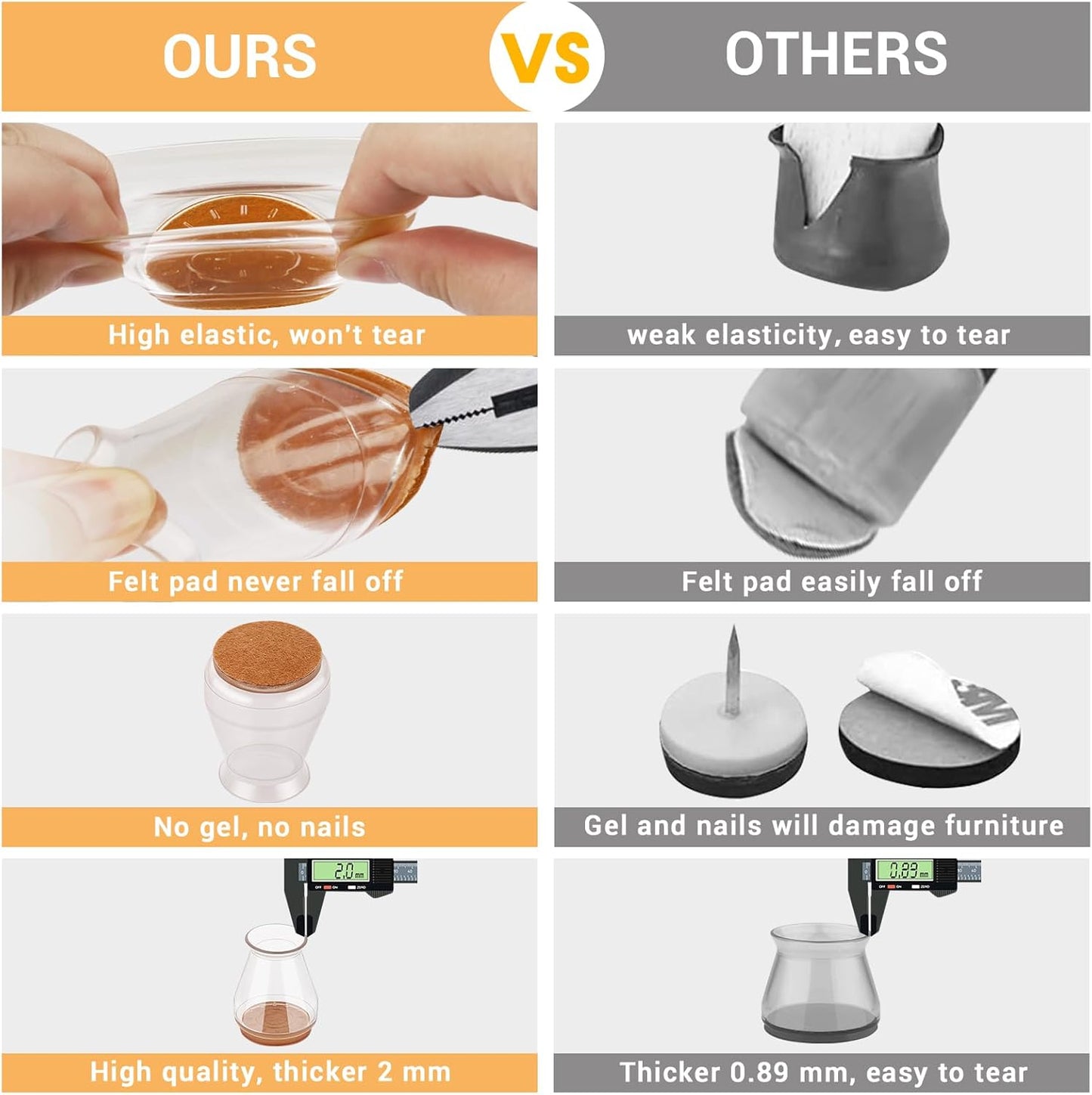 32 Pcs Extra Small Chair Leg Floor Protectors, Silicone Chair Leg Protectors for Hardwood Floors, High Elastic Chair Leg Caps, Chair Leg Covers Protect Wooden Floors from Scratching, Thick, Won't Tear