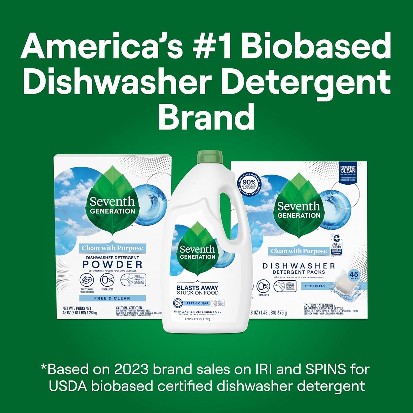 Seventh Generation Dishwasher Detergent Gel for Sparkling Dishes Free & Clear Fragrance Free 42 oz, Pack of 6