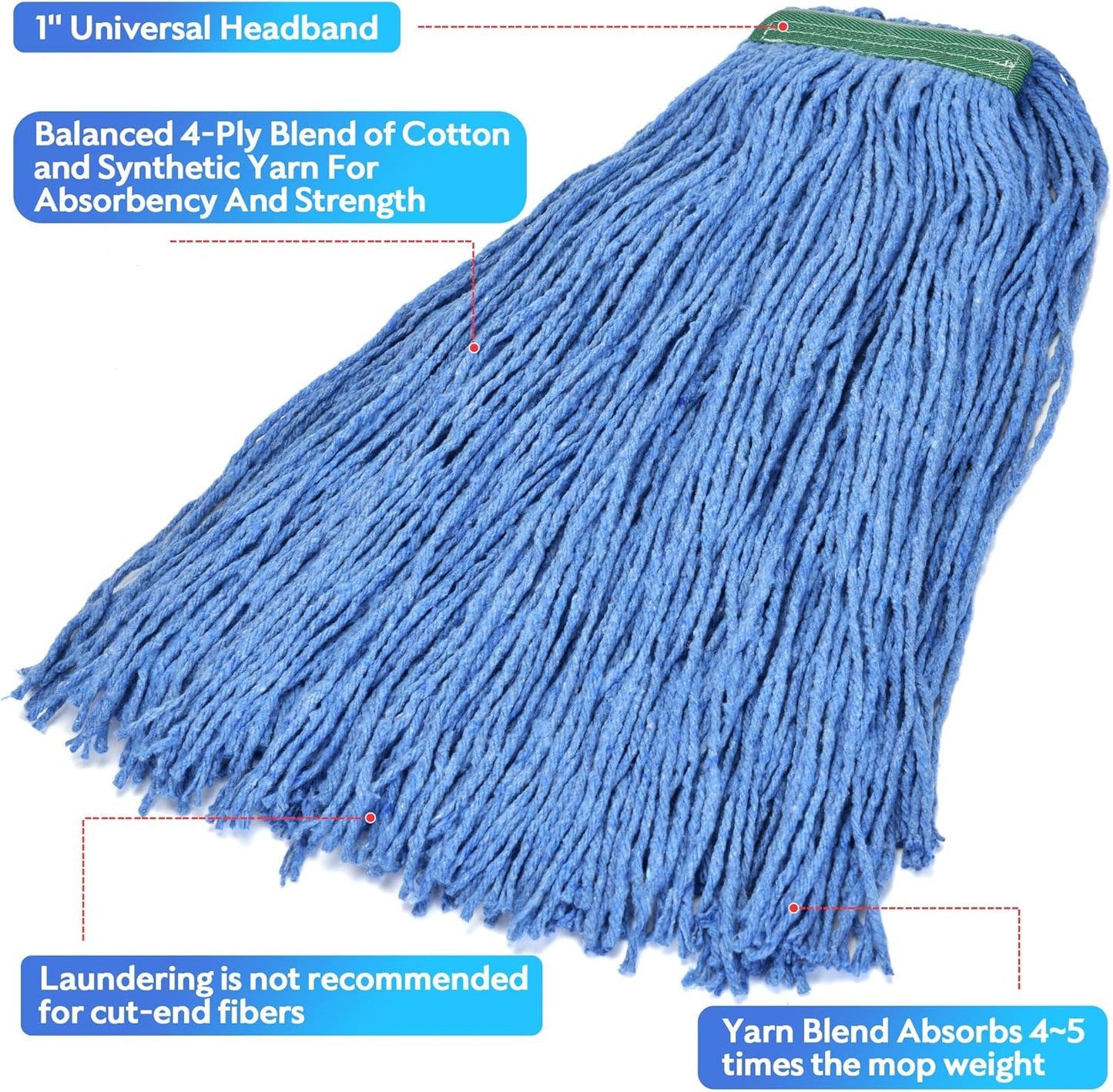 Matthew Cleaning 16oz 3Pack Cotton Floor Mop,Cotton Looped-Open String Heavy Duty String Refills, Universal Headband Blend ,Mop Head Replacement for Home, Industrial and Commercial Use(Blue)