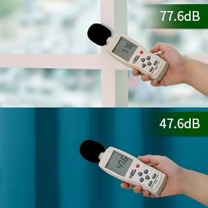 BGment Peacock Blue Blackout Curtains for Kitchen Cafe Window - Short Window Drapes Thermal Insulated Blackout Blinds for Rv Bathroom Privacy, 42 x 40 Inch, 2 Panels