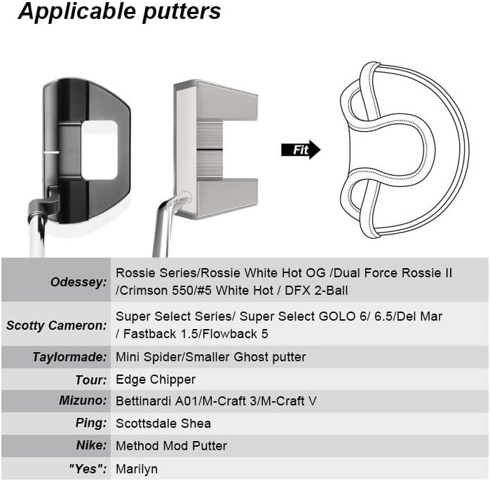 BIG TEETH Putter Cover Mallet Putter Cover Half Mallet Small Golf Headcover, Mini Club Head Protector Magnetic Closure Black Leather for Odyssey White Hot #5 Golf Rossie Tour Edge Chipper etc
