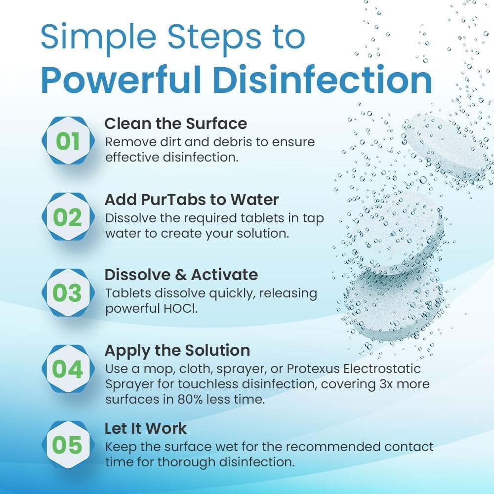 3.3 gram Sporicidal NaDCC Tablet Disinfectant - Multipurpose, Concentrated Dissolving Tabs for Bulk Solution, Use with Protexus Handheld Electrostatic Sprayer