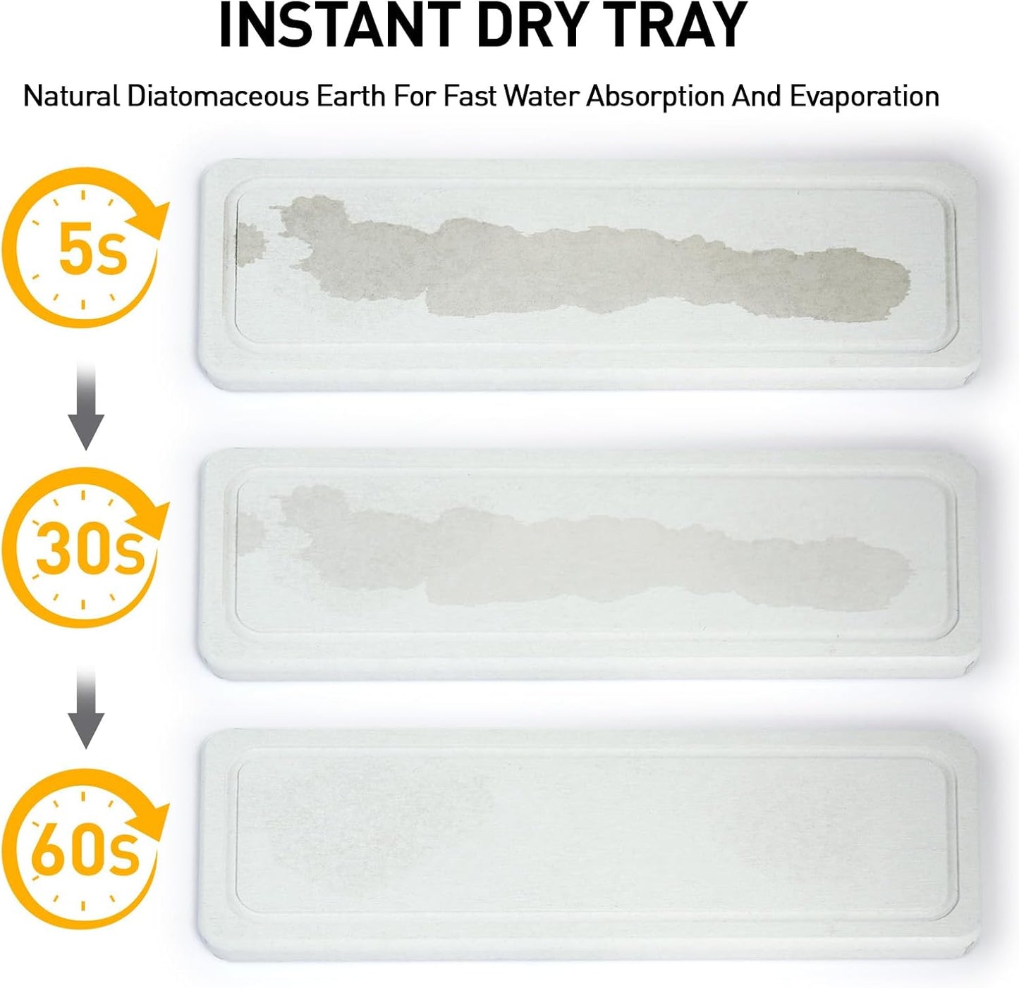 Moforoco Kitchen Dish Soap Dispenser Set, 16OZ Glass Bottle, Hand and Dish Soap Dispenser Set, Instant Dry Tray, Non-Slip Silicone Pad, Brush Holder with Smiley Face Sponge Holder, Kitchen Decor