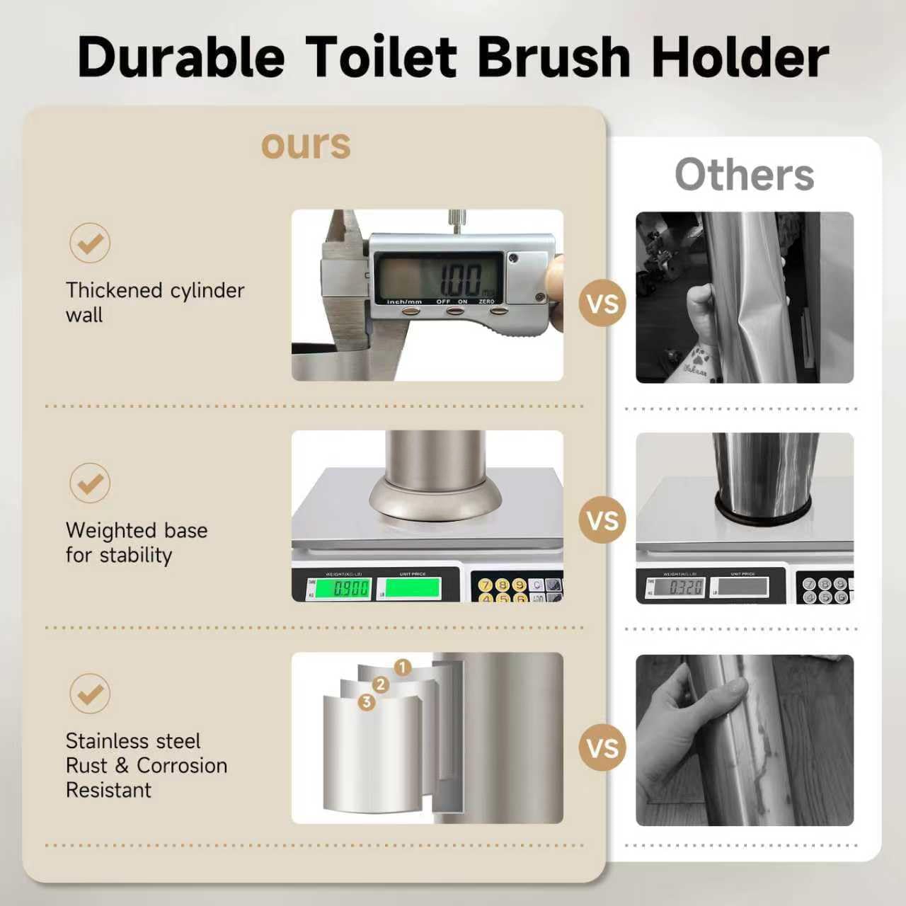 Stain Nickel Toilet Brush and Holder，Extra Long Handled Toilet Brush for Bathroom，Stainless Steel Heavy Duty Toilet Bowl Brush,Deep Cleaning Modern Toilet Cleaner Brush -Space Saving, Covered Brush