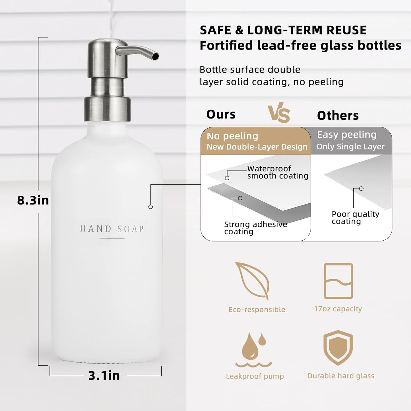 Glass Soap Dispenser - Dish Soap Dispenser for Kitchen and Hand Soap Dispenser Set, Bathroom Soap Dispenser with 304 Rust Proof Pump, Soap Dispenser for Kitchen with Tray, White Bottle/Silver Pump