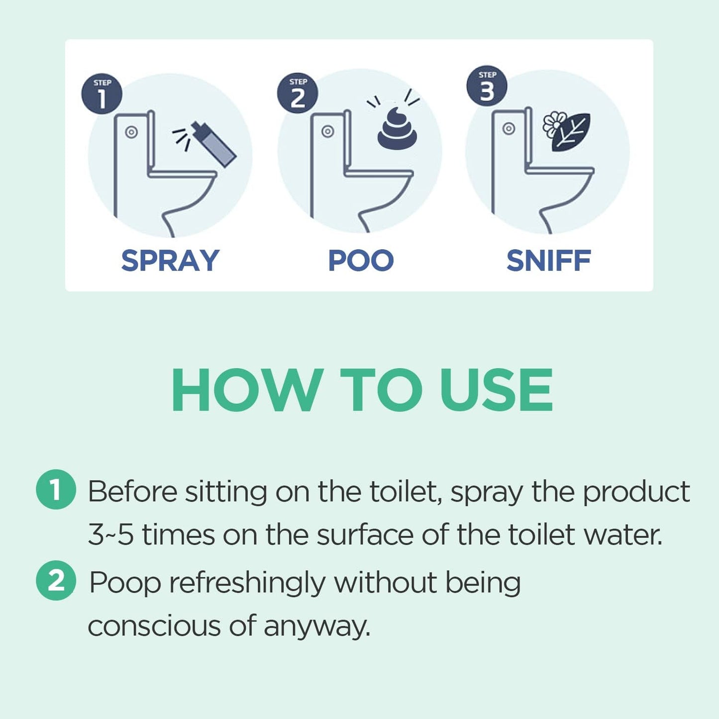 Pre-Poop Aromatic Bathroom Toilet Spray, Potty Deodorizer, Neutralize Bad Odors (1.69 fl.oz.) - Fresh Eucalyptus and Bergamot Scent