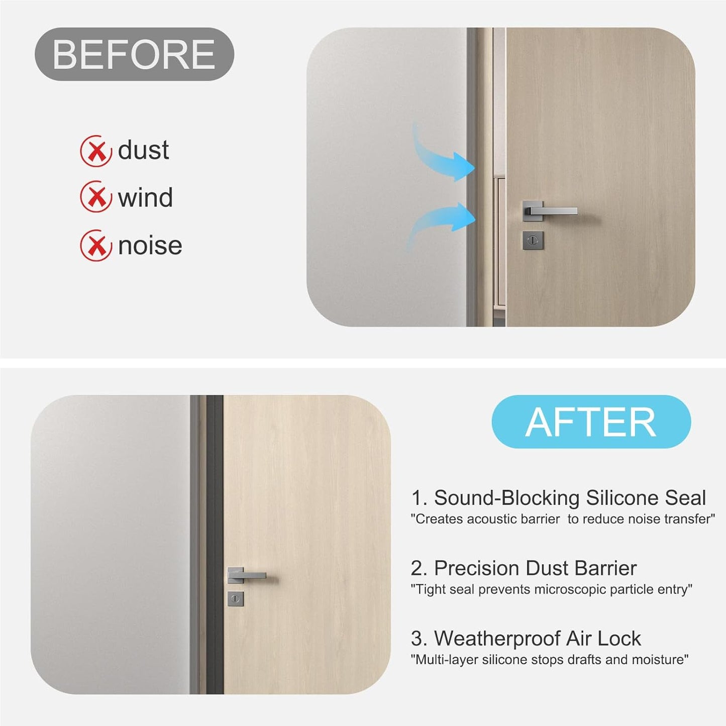 Heavy-Duty 20 ft x 1 in Weather Stripping, Door Draft Stopper Silicone Seal Strip for House and Glass Shower Doors for Collision and Side Gaps of Door and Windows, Black