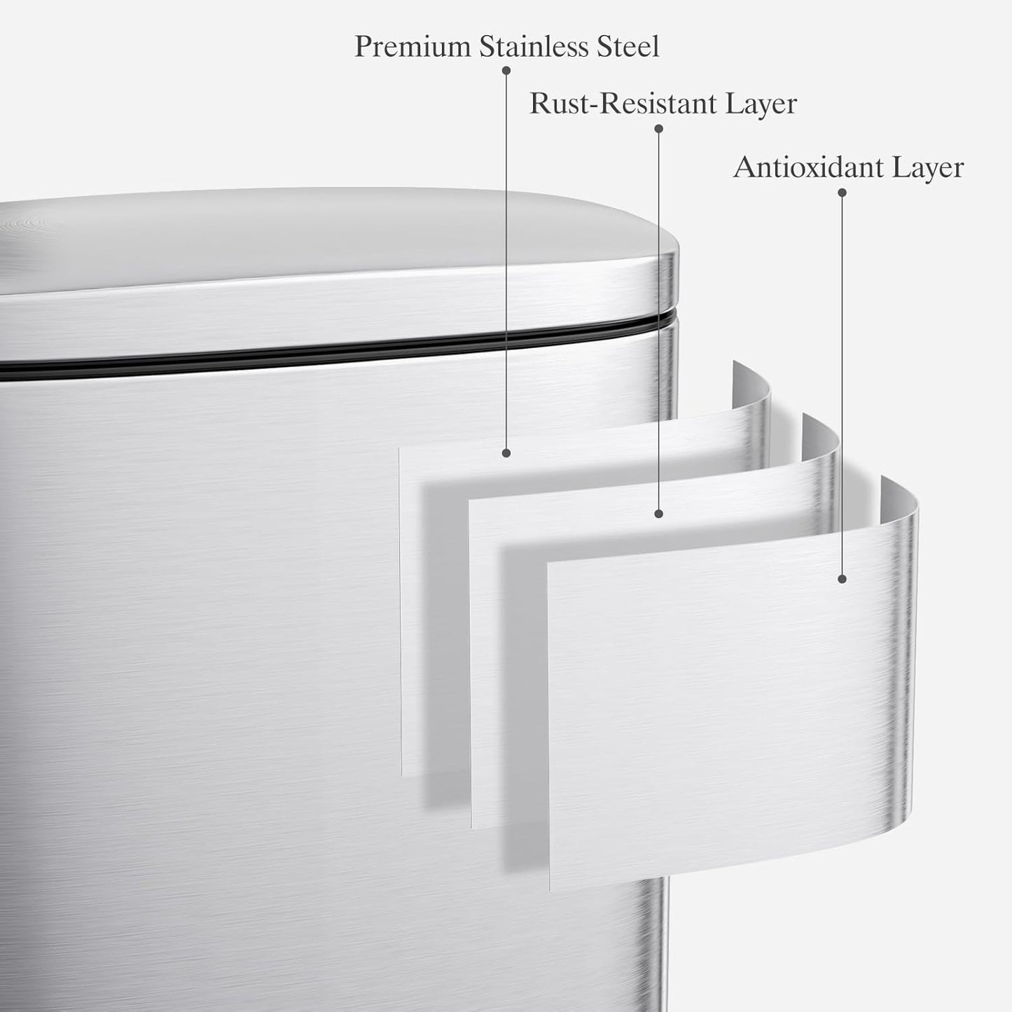 AthLike Trash Can, Stainless Steel Kitchen Garbage Can, Step Waste Bin with Hinged Lid and Removable Inner Bucket, Soft-Close, Dustbin for Bathroom Bedroom Living Room Home (Silver, 13.2 Gal)