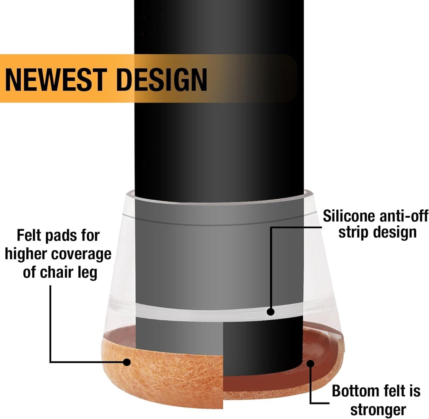 32 Pcs New Small Chair Leg Protectors for Hardwood Floors, Silicone Chair Leg Floor Protectors, Chair Leg Caps Covers Protect Wooden Floors from Scratching, Thick, Won't Tear