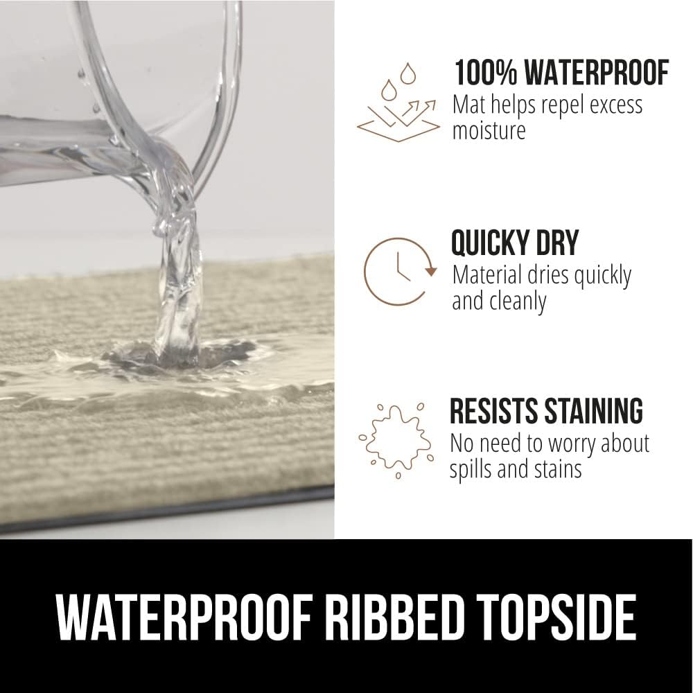 GORILLA GRIP Traffic Guard Door Mat, Heavy Duty Welcome Mats, Commercial Office Space Doormat, Waterproof, Fade Resistant, Strong Rubber Backing, Low Profile, Shoe and Boot Scraper, 35x23, Beige