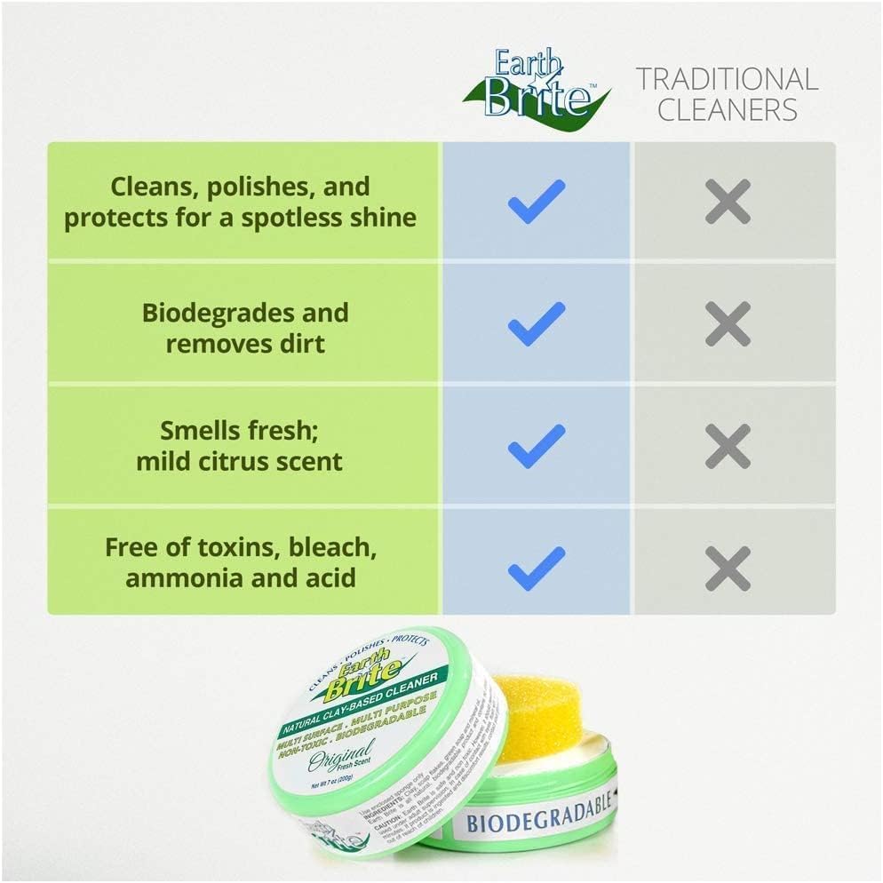 All Natural Multipurpose Cleaner for Bathroom, Floor, Kitchen and More | 300g Citrus Natural Clay Tub + Sponge (2-Pack) Includes Bonus Diamond Towel Cleaning Supplies Kit