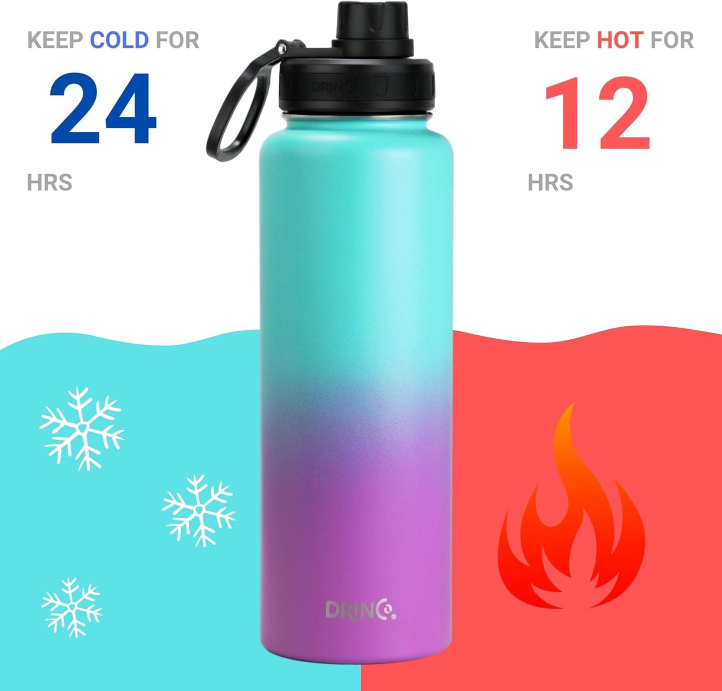 DRINCO Stainless Steel Water Bottle Spout Lid Vacuum Insulated Double Wall Water Bottle Wide Mouth (40oz 32oz 22oz 18oz 14oz) Leak Proof Keep Cold Sport Camping Hiking (40 oz, 40oz Ombre Fuchsia Teal)