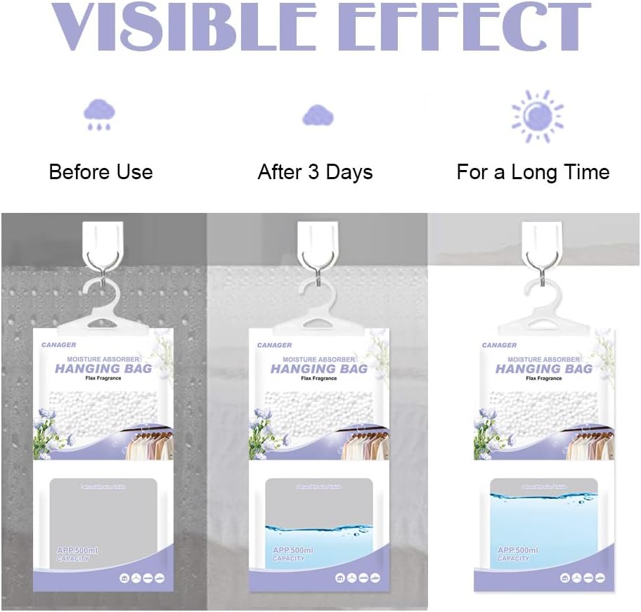 CANAGER Hanging Moisture Absorber, Flax Fragrance Moistureproof Desiccant Hanging Bag，Dehumidifier Bag (8 packs) Hanging Closet Dehumidifier Bags, Moisture Absorb 12.5 oz