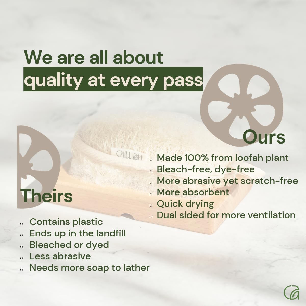Chill Ah Green Glow All Natural Exfoliator Dual Sided Loofah Bath Sponge Set – 100% Plant-Based, dye-Free, Biodegradable, Scratch-Free, Handcrafted in Vietnam (2-Pack)