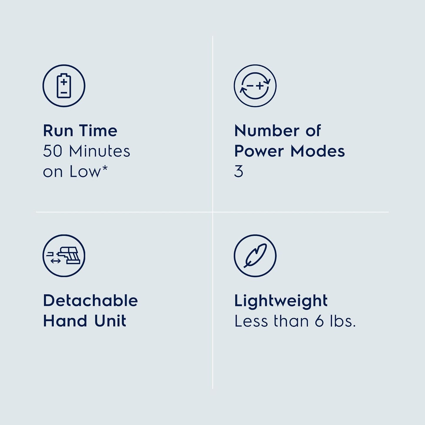 Electrolux Ultimate600 Cordless Stick Vacuum with PowerPro Bristle Nozzle and Larger Dust Bin Capacity, 50-Minute Run Time, 3 Power Modes, Denim Blue