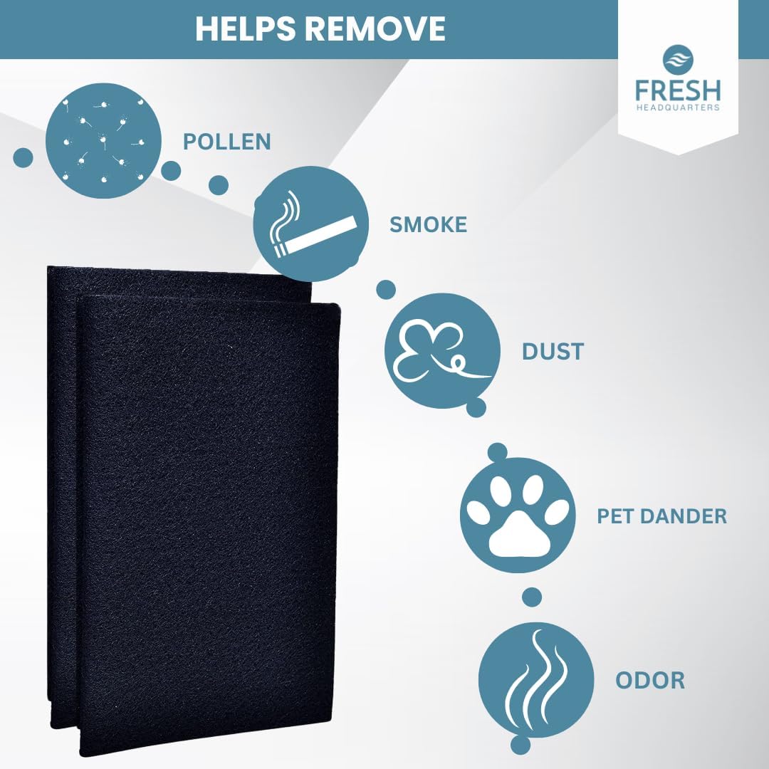 Fresh Headquarters 2Pack Cut‑to‑Fit Activated Carbon Pre‑Filter Rolls – Universal Air Purifier & AC Sheet Compatible with Honeywell, Whirlpool, Next Gen & More Odor/VOC Reduction