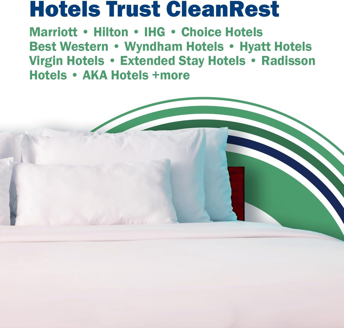 CleanRest Pro Mattress Protector Encasement, MicroPlush Fabric, Ultimate Sleep Surface Protection with Patented MicronOne Technology, Zip-N-Click Security, EZ-Fit, Waterproof (Full)