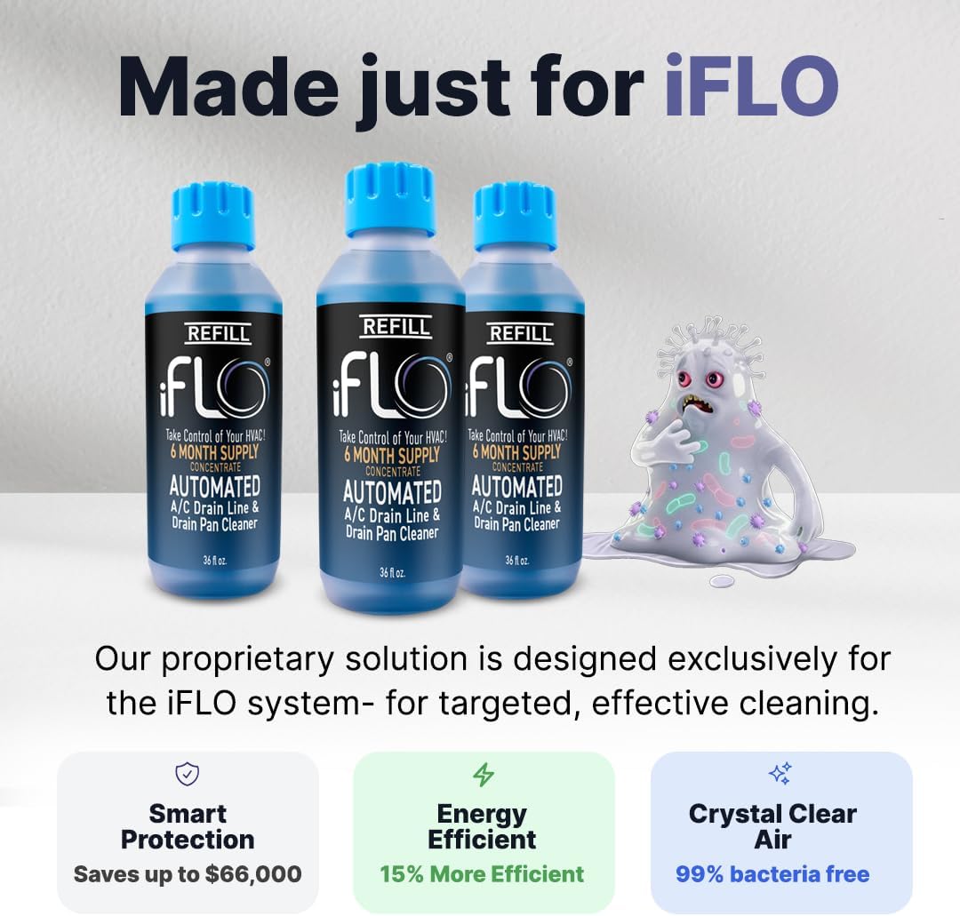 iFLO® Smart A/C Drain Line Cleaner and Drain Pan Cleaner Cartridge Concentrate, Fast-Acting, Long-Lasting HVAC System Solution for Tough Clogs & Buildup, 6-Month Supply per Bottle, 1 Pack of 36oz