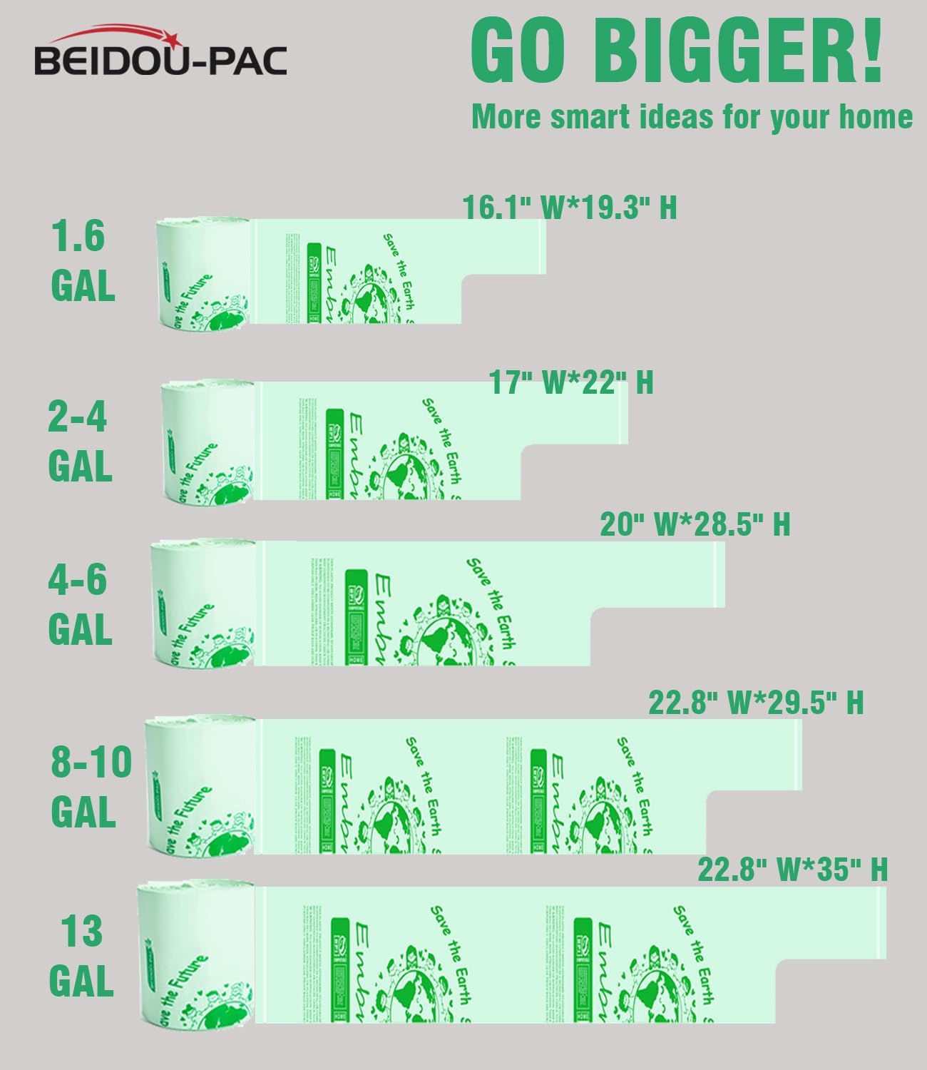 4-6 Gallon Compostable Trash Bags, 75 Count, Kitchen Compost Bags With Handle, Sturdy Biodegradable Garbage for Food Scrap Waste, ASTM D6400, US BPI Certified
