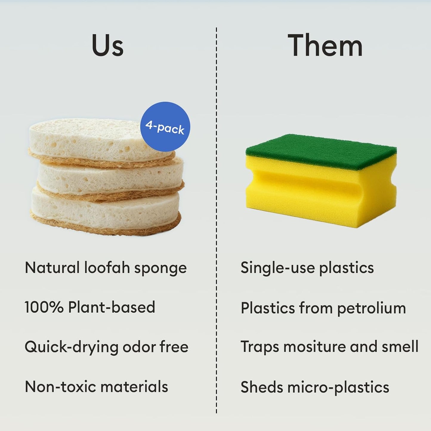 Vove Scrub Sponges 4 Pack, Cellulose & Cotton with Natural Loofah, Eco-Friendly Loofah Dish & Kitchen Sponges, Bathroom Scrubbing Pads, FSC-Certified Packaging