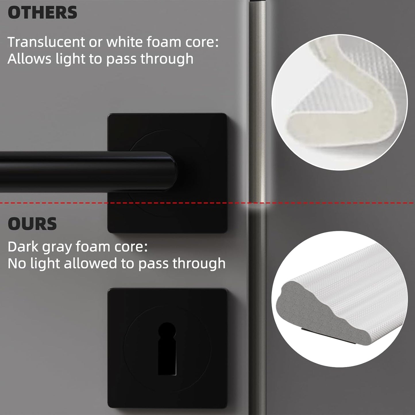 2Pcs×196" Wedge Weather Stripping Door Seal Strip for Door Frame & Window,Self Adhesive Window Insulation Draft Stopper Seal for Winter,Gray Foam Door Gap Filler for Soundproofing Light Blocker,White