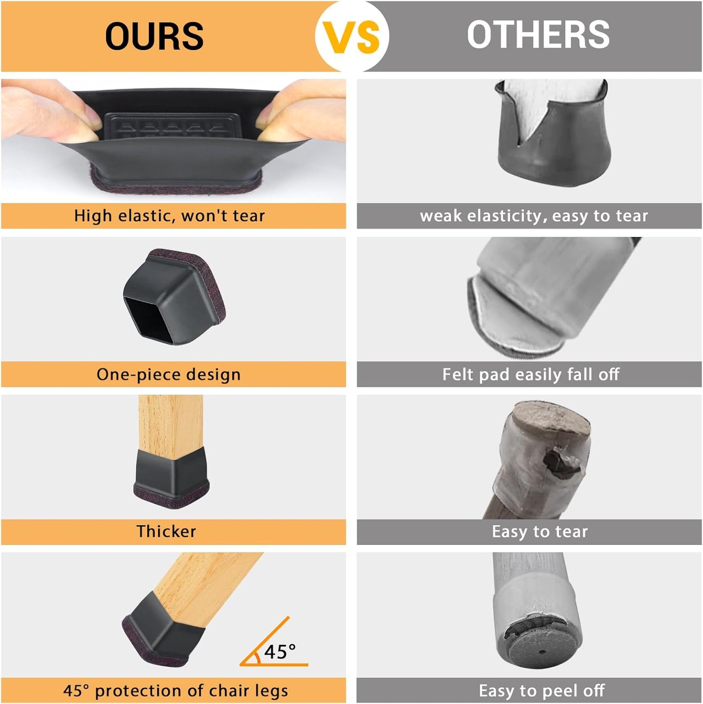 16 Pcs Chair Leg Floor Protectors Square, Silicone Chair Leg Protectors for Hardwood Floors, Chair Leg Caps Covers Protect Wooden Floors from Scratching, Thick, Won't Tear (Fit: 3/5" - 7/10”)