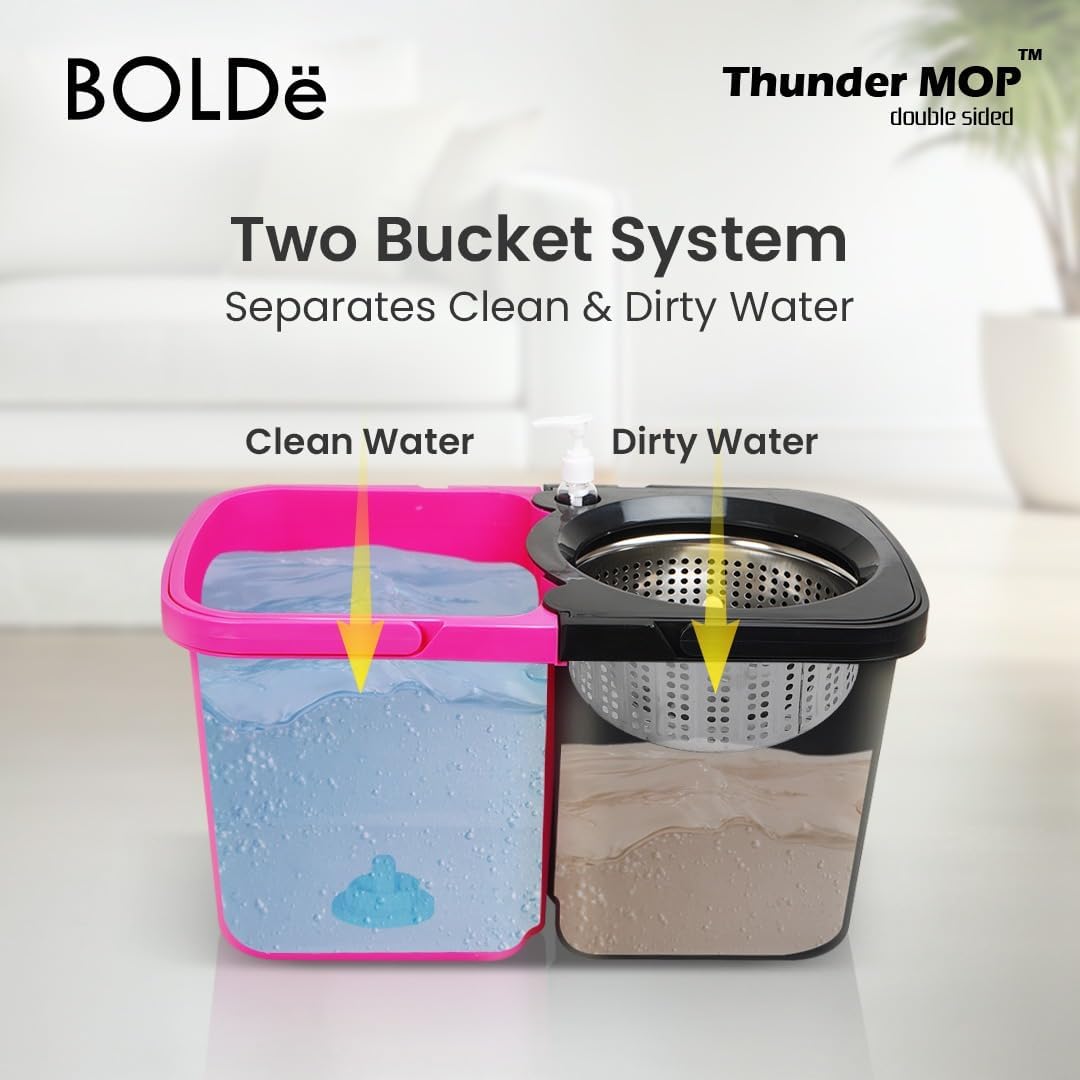 Thunder Mop Spin System - 2 Compact Stackable 6L Buckets, Microfiber Head, Stainless Steel Wringer, Antifungal Quick-Dry Cleaning, Soap Dispenser, 3 Free Refills (Black/Pink)