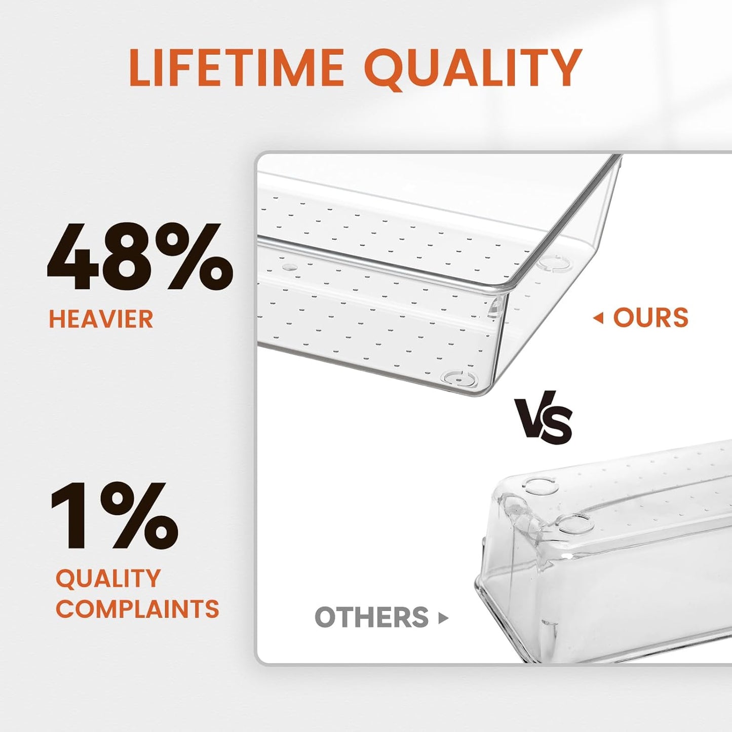 Criusia 36 Pack Large Clear Plastic Drawer Organizer Bins - 6 Size Acrylic Kitchen Drawer Organization and Storage for Utensils Gadgets, Office Bathroom and Vanity Organizer for Makeup Accessoires