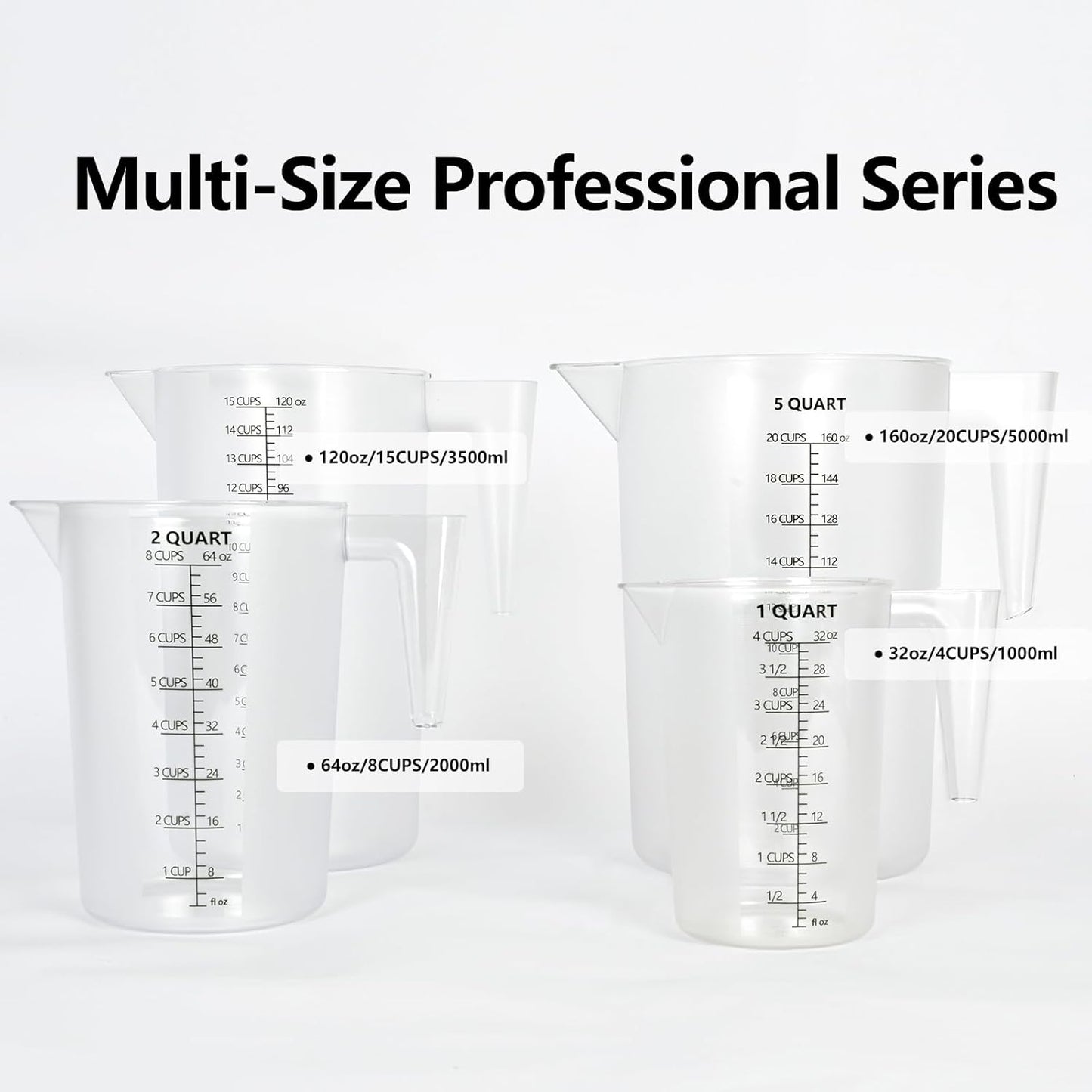 Food-Grade Plastic Measuring Pitcher – 32 Ounce & 4 Cups Measuring Cups with Handle for Liquid, Motor Oil, Pool & Lawn Chemicals, Dilution, Soap Mixing, Brewing, Commercial & Kitchen Use(1000ml)