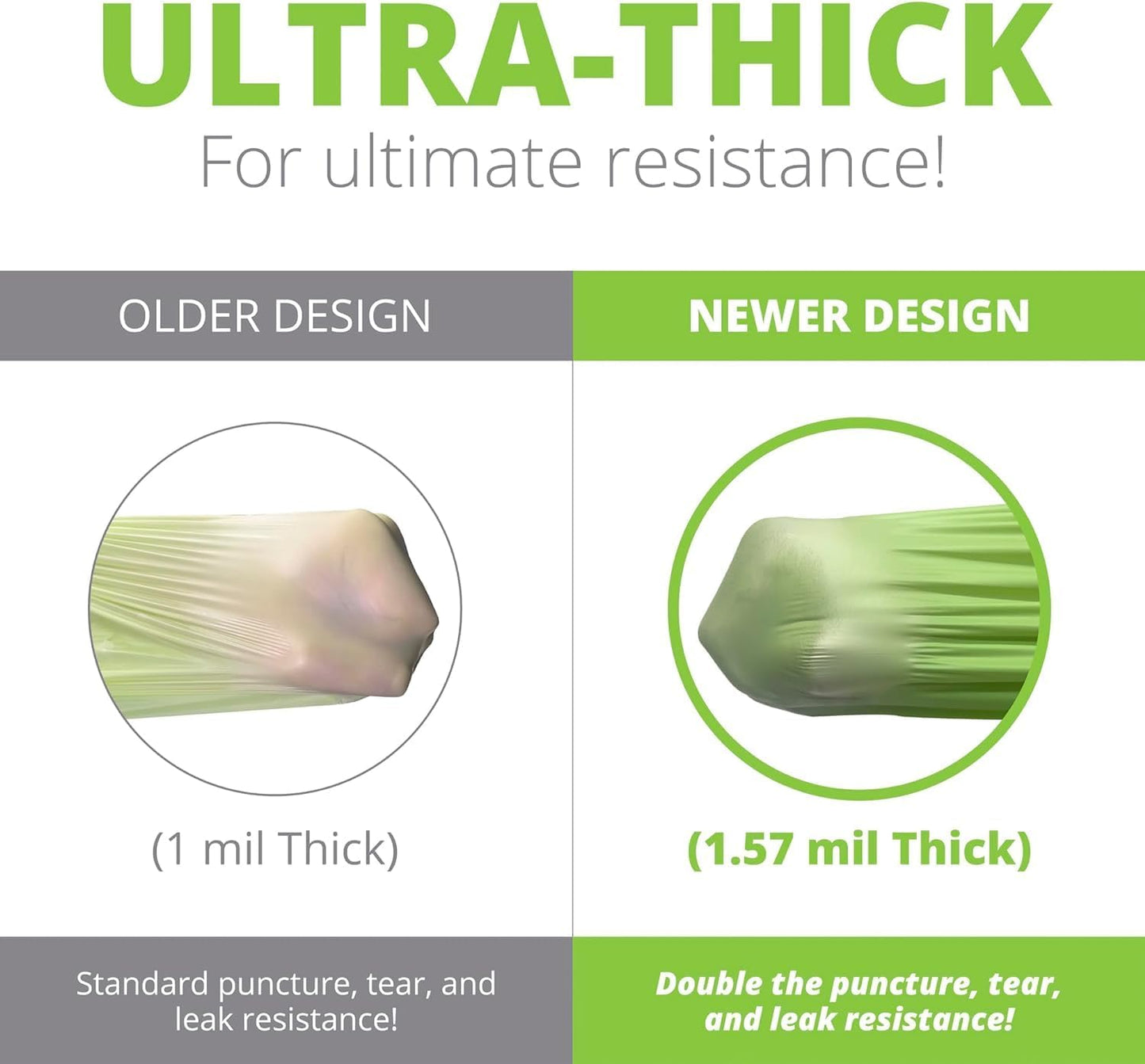 50-55 Gallon Compostable Trash Bags Flat-Top, Heavy Duty Extra Thick 1.57 Mil, 208.2 Liter, 12 Bags, Large Lawn and Yard Waste Bag, ASTM D6400, US BPI and OK Compost Home Certified
