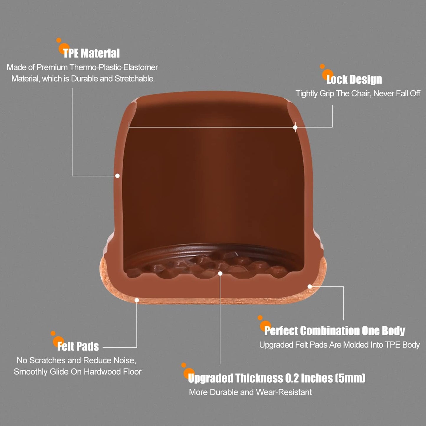 Ezprotekt 24 Pcs Square Chair Leg Floor Protectors with Felt, Silicone Felt Furniture Pads Cups for Hardwood Floor, Dining Table Leg Caps Covers No Scratches (L Fit: 1" to 1.4", Brown)