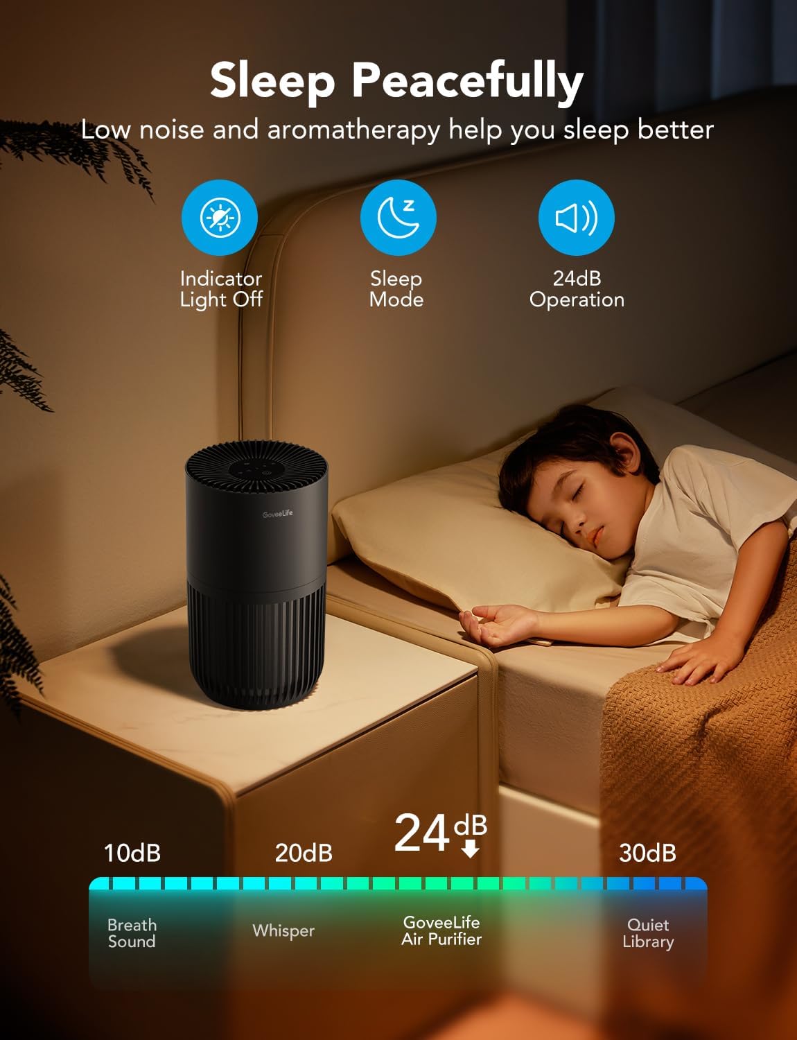 GoveeLife Mini Air Purifier for Bedroom, Smart Filter Air Purifier with App Alexa Control for Pet Hair, Odors, Pollen, Smoke, Portable Air Cleaner with 3 Speeds, 2 Modes, Timer, Aroma for Home