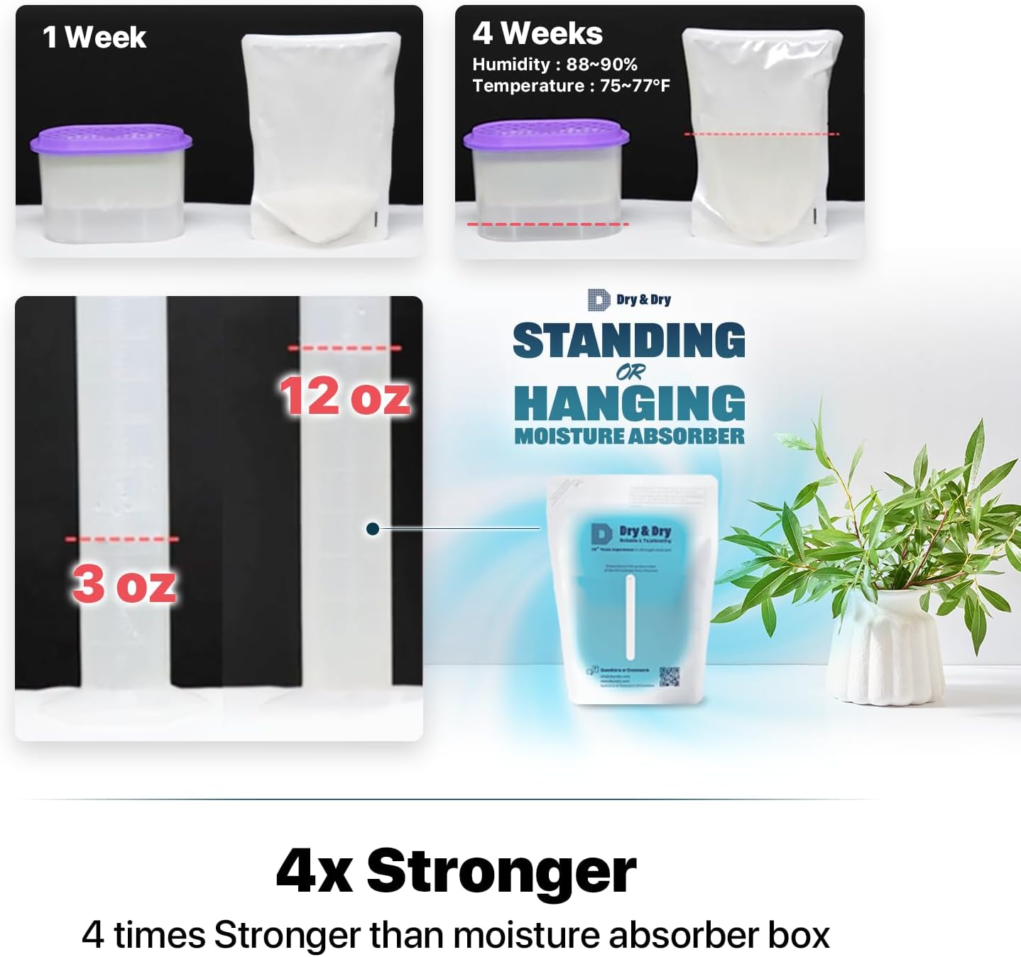 Dry & Dry 5 Packs Hybrid Moisture Absorbers & Musty Odor Eliminator Dehumidifier to Control Excess Moisture for Basements, Closets, Bathrooms, Laundry Rooms. Moisture Absorbers