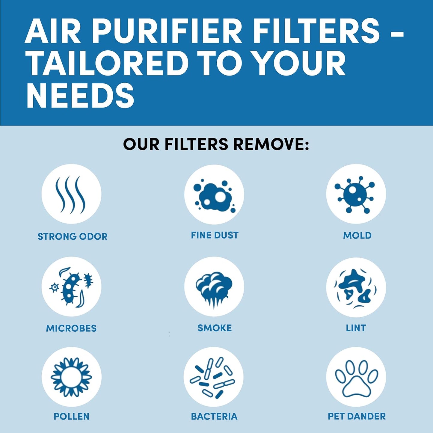 HPA200 Replacement Filters for Honeywell Air Purifier - 2 HEPA Filters w/ 4 Carbon Pre-Filters, Compatible with HPA200, 202, 204, HRF-ARVP200 Series Filter R
