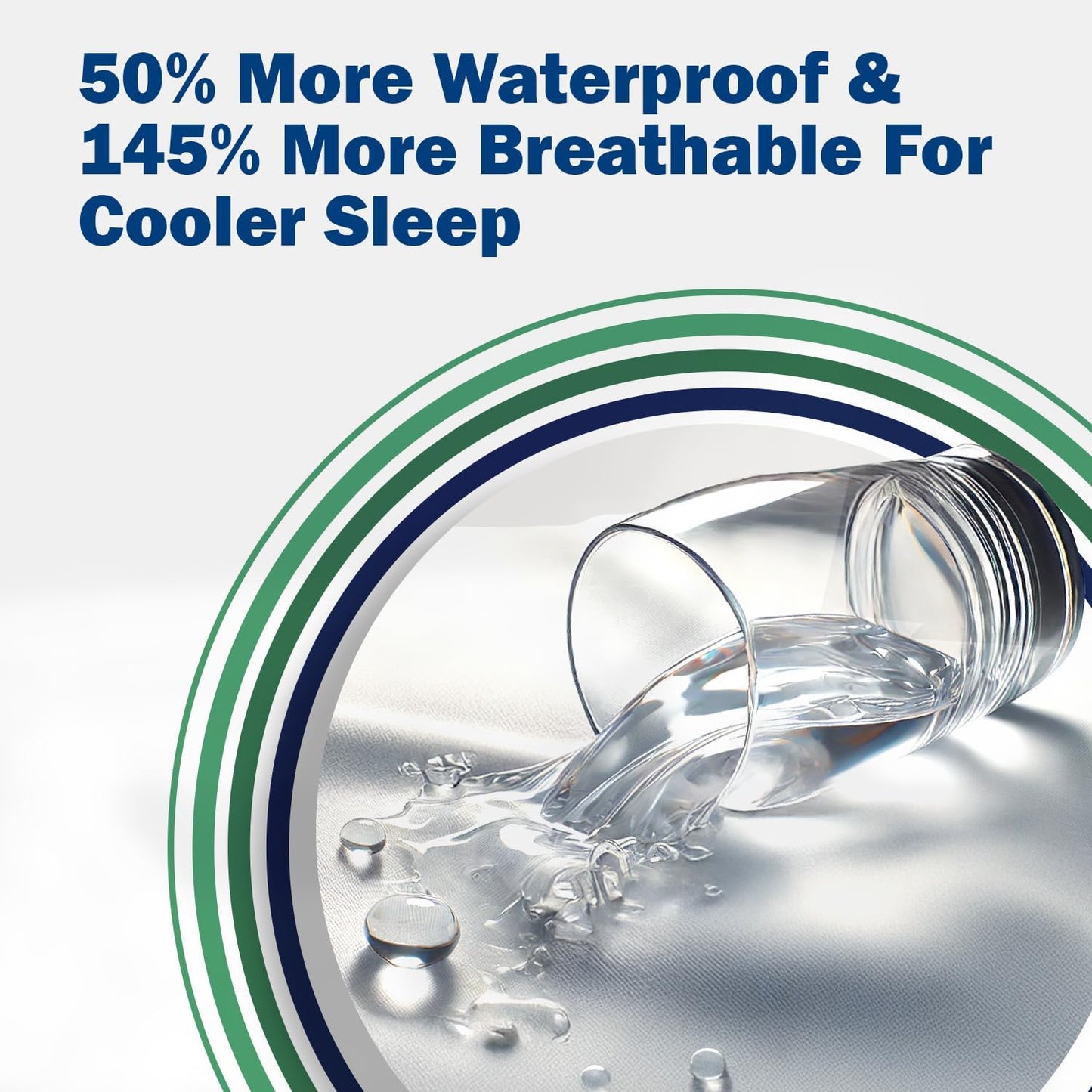 CleanRest Pro Mattress Protector Encasement, MicroPlush Fabric, Ultimate Sleep Surface Protection with Patented MicronOne Technology, Zip-N-Click Security, EZ-Fit, Waterproof (King)