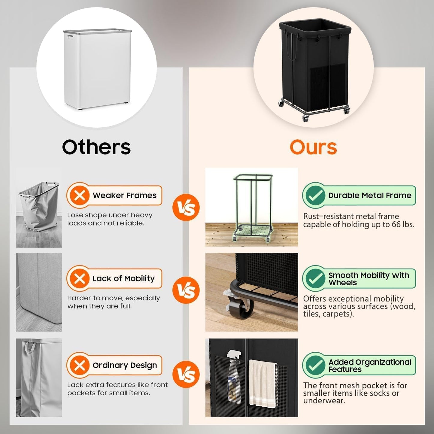 150L Laundry Hamper with Wheels, Rolling Laundry Basket with Metal Frame and Removable Bag, Large & Tall Dirty Clothes Hampers for Bedroom Aesthetic, Laundry Room, Bathroom, Dorm-Black