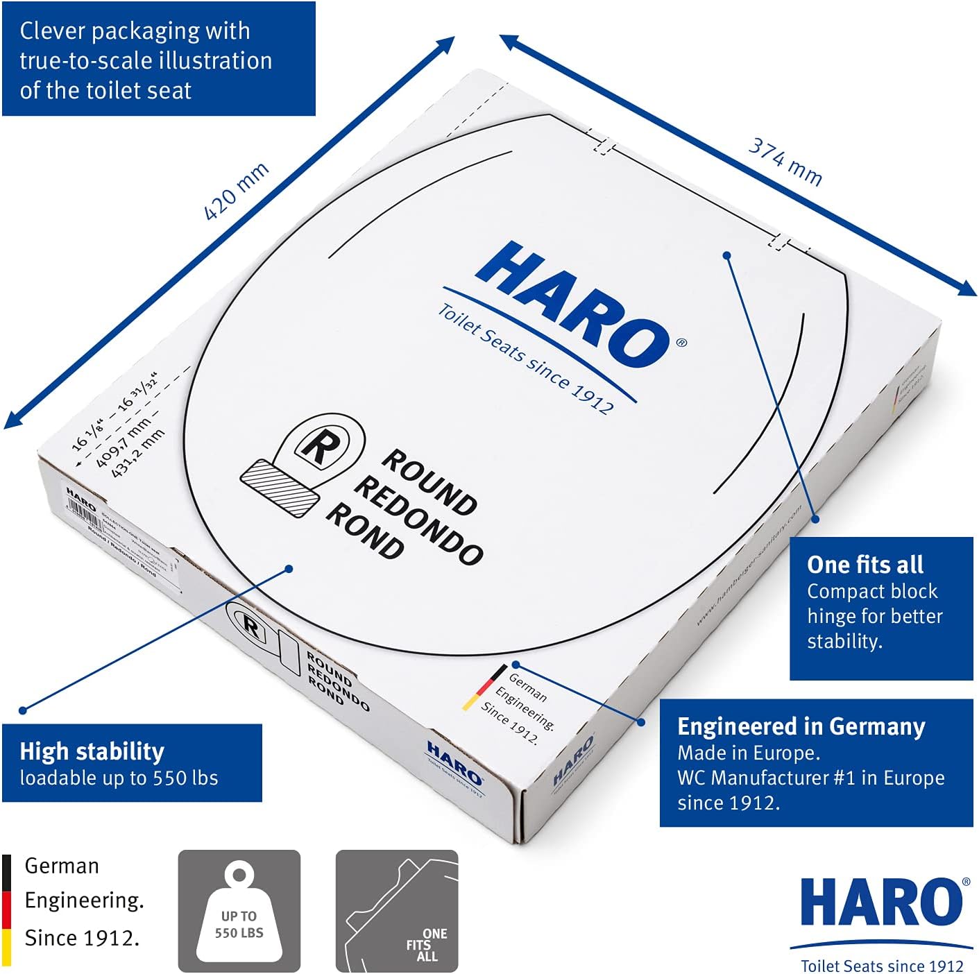 HARO | ROUND Toilet Seat | Heavy-Duty up to 550 lbs Capacity | Slow-Close-Seat | Quick-Release & Easy Clean, Fast-Fix-Hinge, No-Slip Bumpers, White | Advanced (PP) | 16.5" x 14.5" x 2.32"