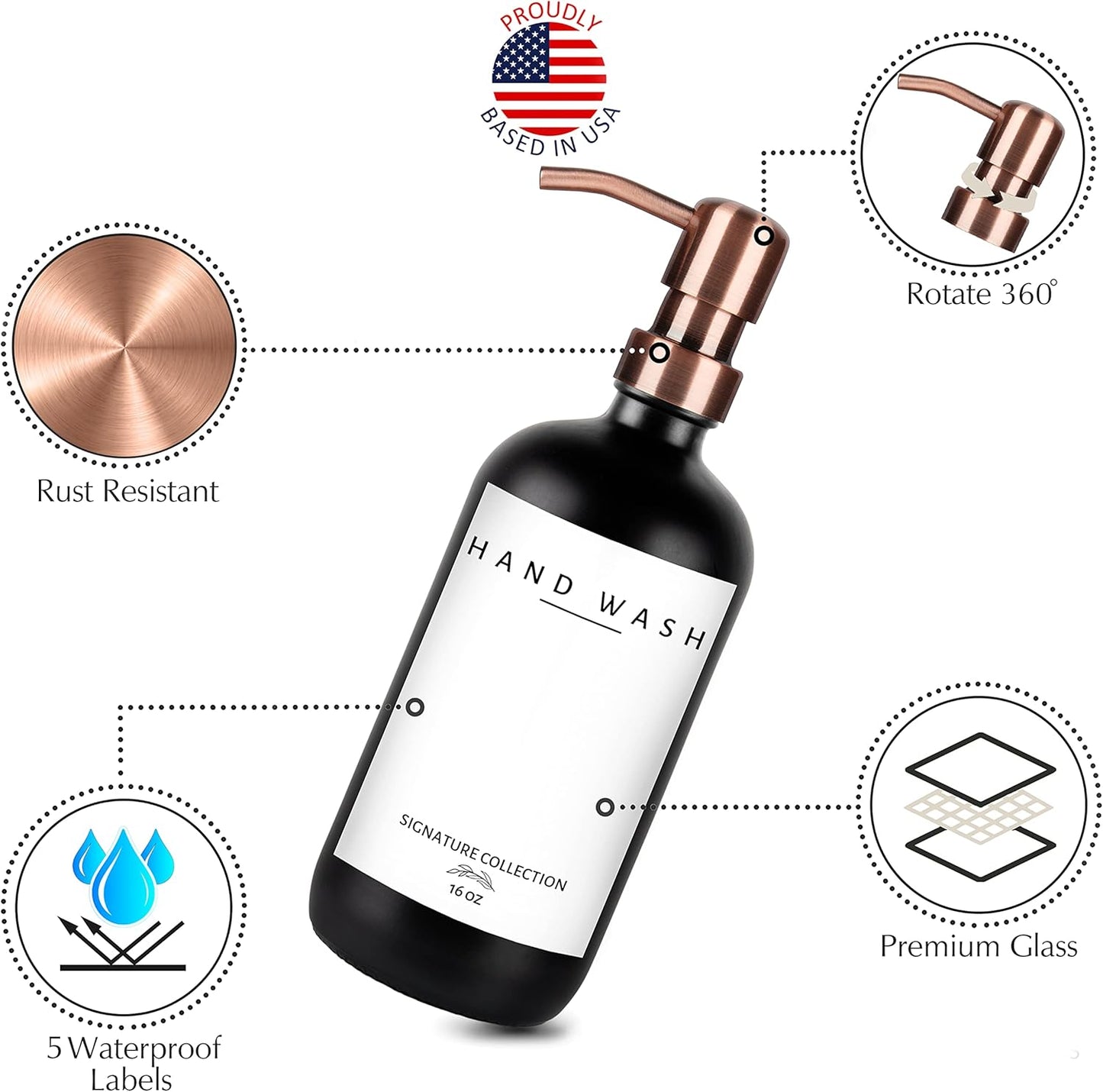 Emerson Soap Dispenser, Dish Soap Dispenser for Kitchen - Soap Dispenser Bathroom Set, Hand Soap Dispenser, Kitchen Soap Dispenser Set, Glass Soap Dispenser with Pump and Labels, 16 Oz, 2 Pack