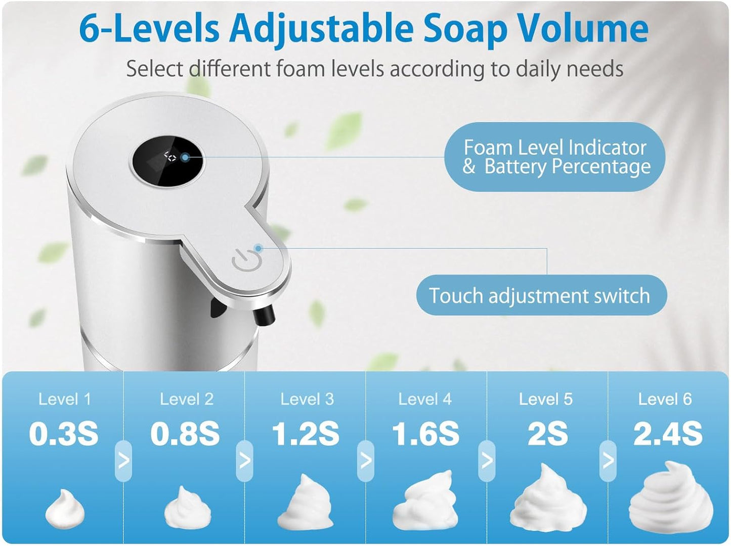 Automatic Foaming Soap Dispenser 12.8oz, Rechargeable & 6 Levels Foaming Adjustable with Digital Display, Wall Mount, Waterproof, Touchless Hand/Dish Soap Dispenser for Kitchen, Bathroom, Hotel