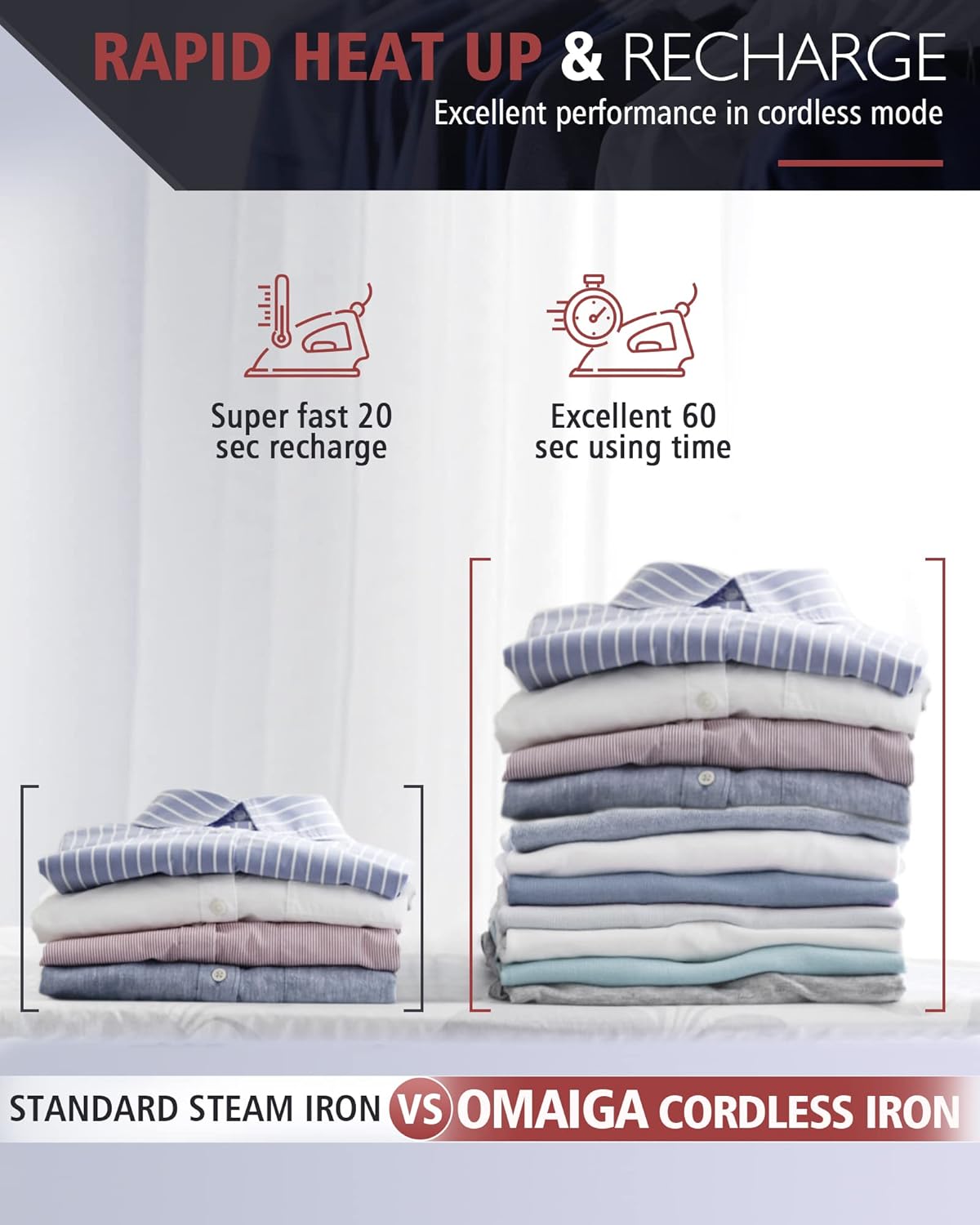 Cordless Iron for Clothes, 1500W Steam Iron Rapid Heating, Ceramic Soleplate, Auto Shut Off, Self-Clean, Anti-Calc, 3 Temperature Settings, 11.84oz Water Tank Ironing Clothes for Home, Black