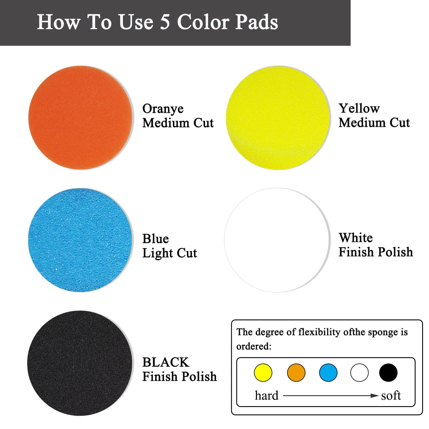 Car Foam Polishing Buffing Kit, Polishing Buffing Pads, Wool Pads, Polishing & Buffing Wheels,for Headlights & Body Foam Wax & Buffer Kits (44)